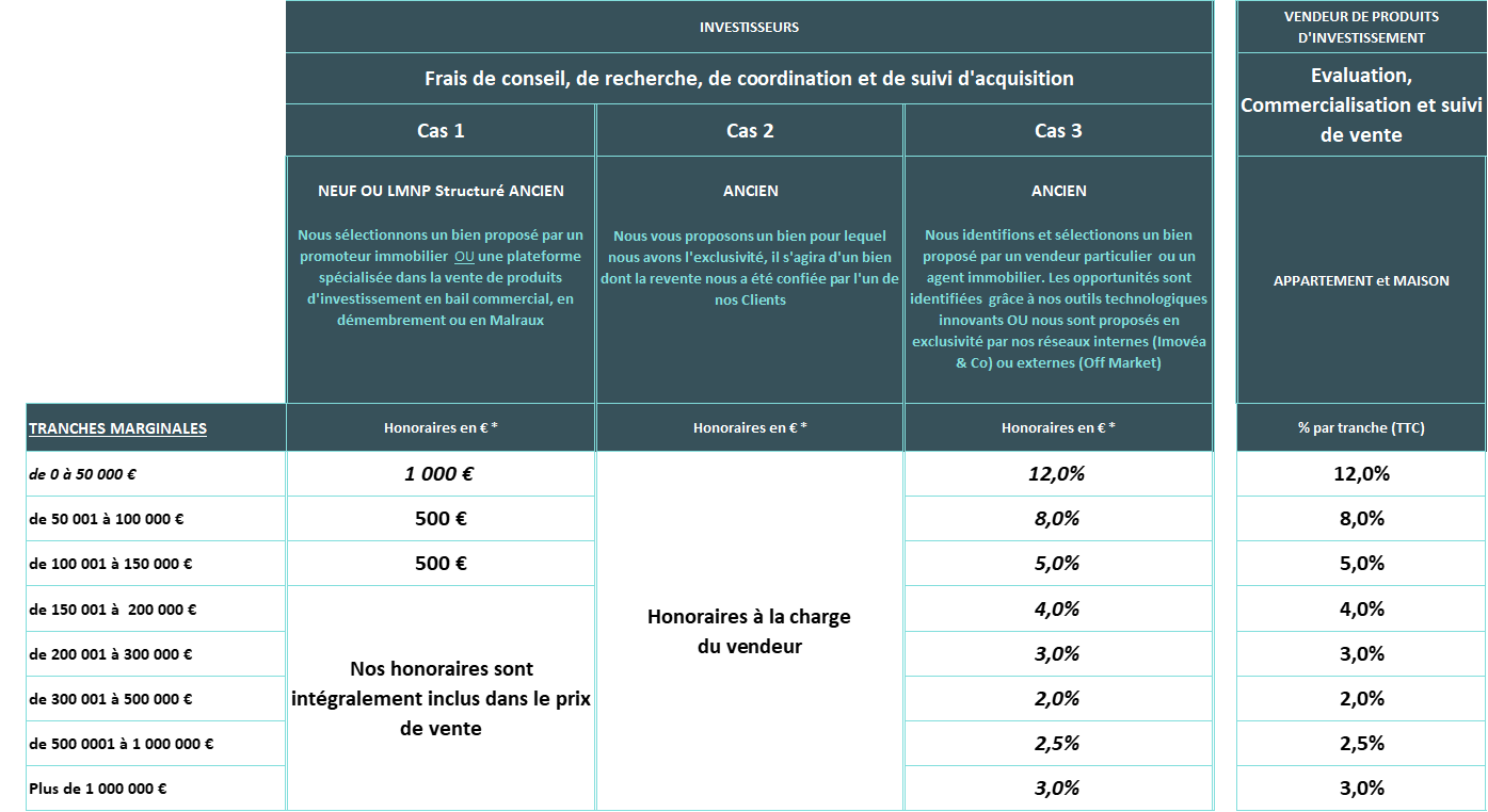 honoraires_digimo_2